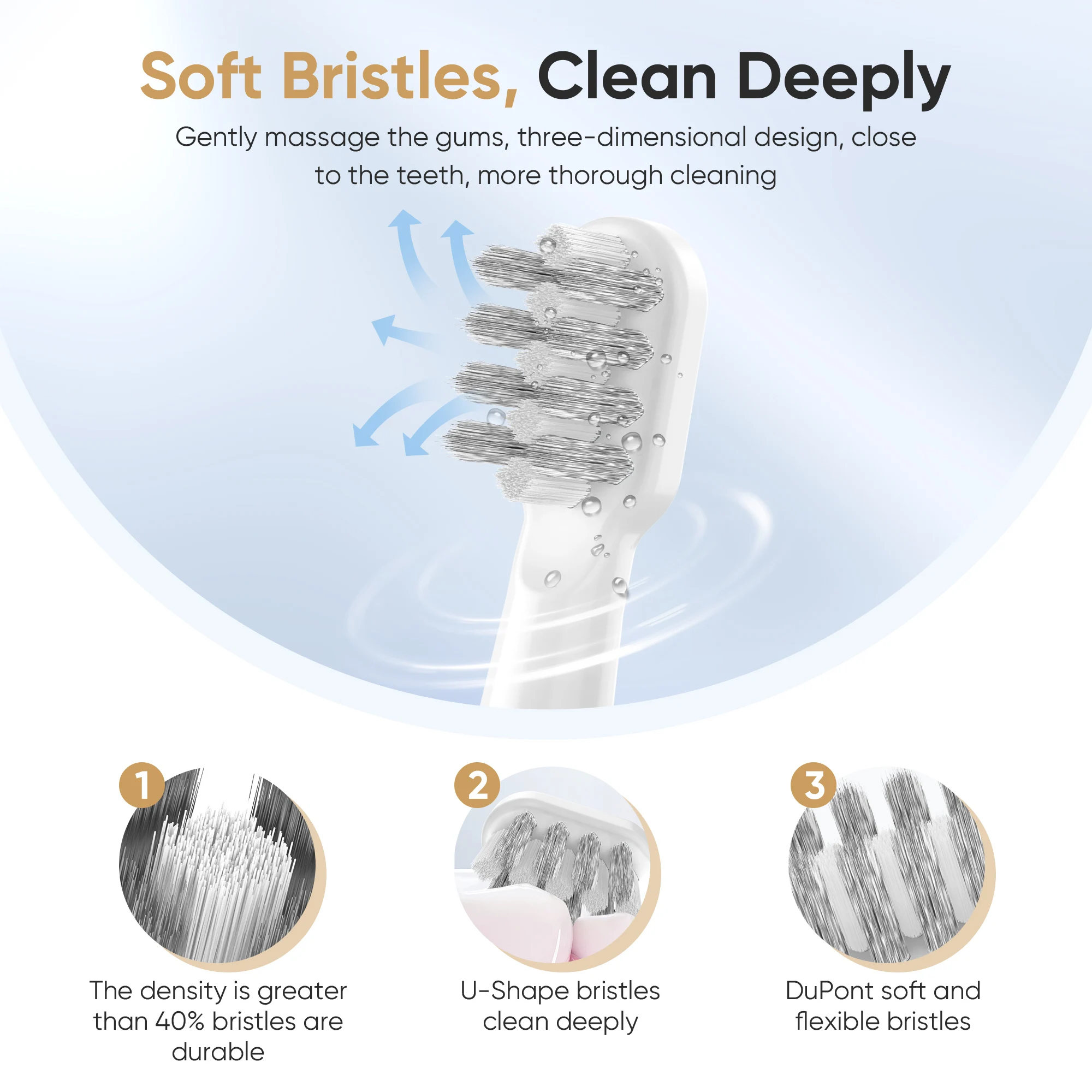 Sejoy 5 Modes Electric Toothbrush Rechargeable 12 Replacement Tooth brush Heads  Adult Ultrasonic Teeth Cleaning 3