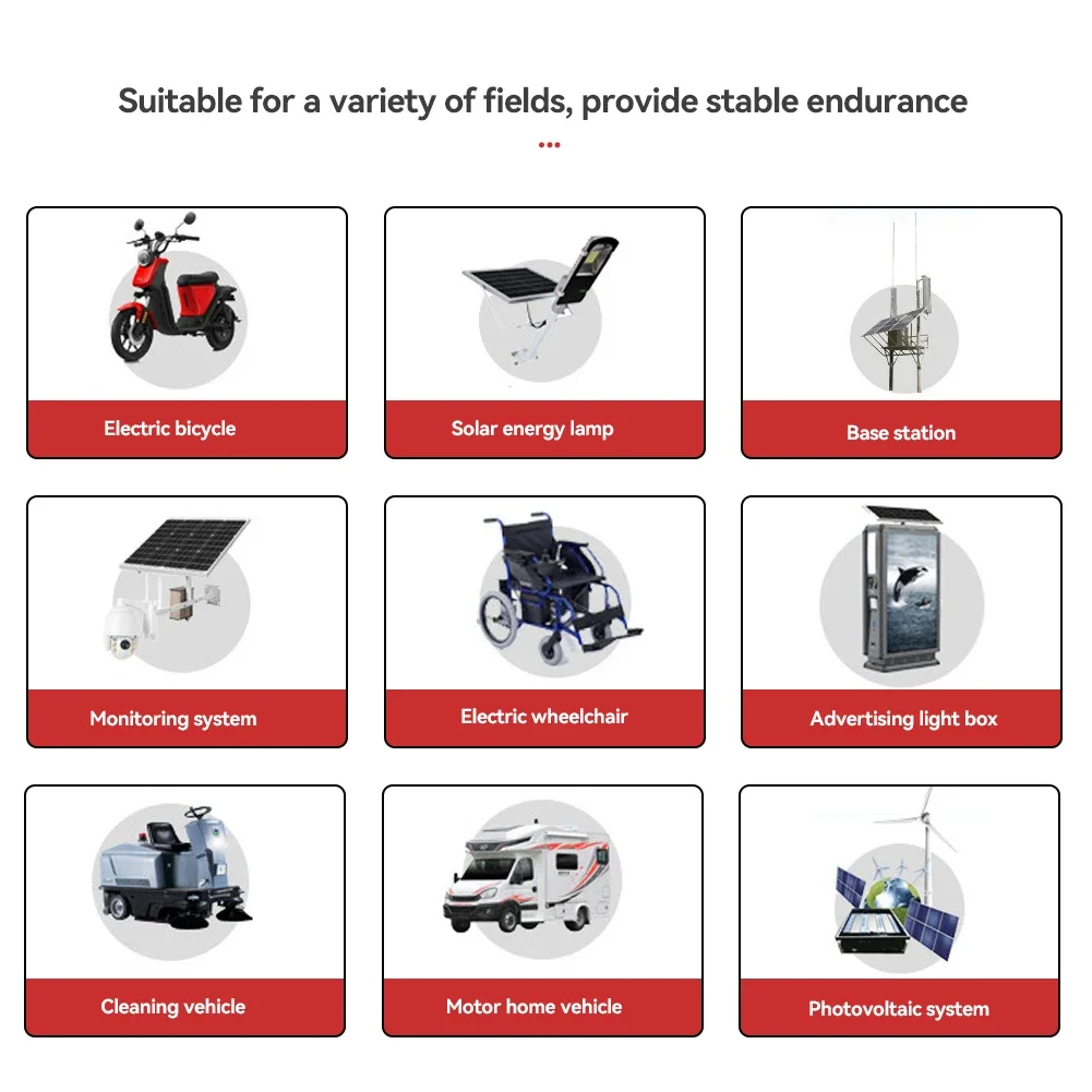 Motorcycle Battery Motorcycle Battery LiFePO4 Scooter Starter 12.8V 5Ah 7Ah 9Ah CCA 200A-400A Built in BMS Lithium Battery Voltage Protection ATV