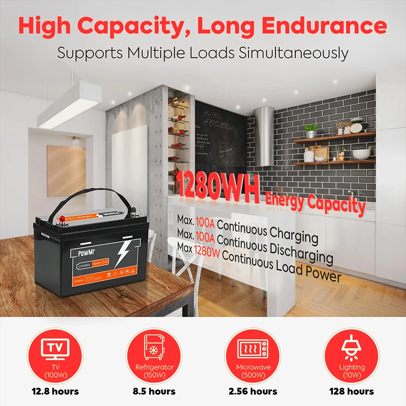 PowMr 12.8V 100AH LiFePo4 Lithium Battery 1280WH Batteries Rechargeable Lithium Bateria Pack Max 4Pcs Series Solar Battery 12V