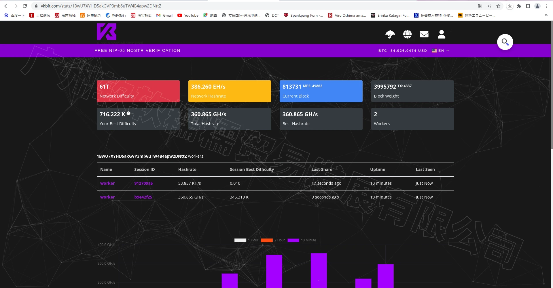 BTC 솔로 마이너 AxeOS PSU 포함 비트코인 마이닝 블록 획득 6 51 BTC 320GH/s 12W - G마켓 모바일