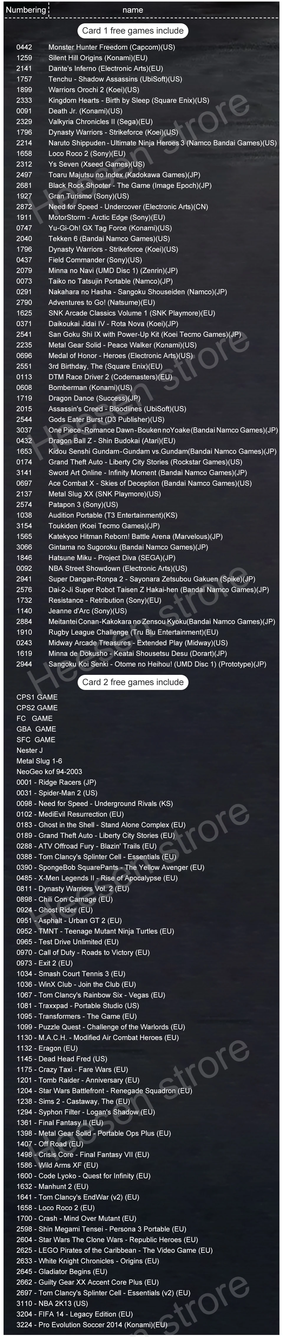 Original PSP refurbished PSP for Sony PSP 1000/3000 PSP-1000 game console 16 32GB 64GB 128GB memory card handheld game console