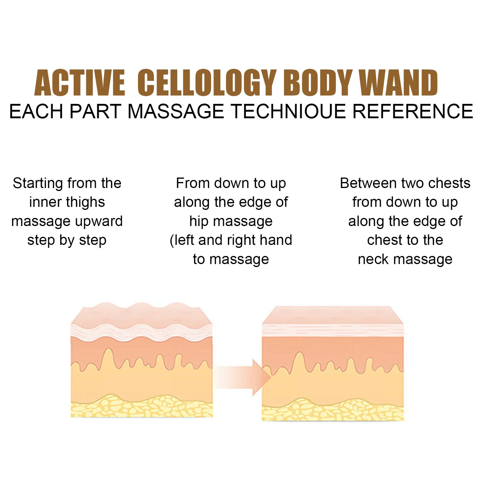 Slimming Body Balm Stick Effective Weight Loss Leg Waist Belly Lift Firm Anti Cellulite Moisturizing Fat Burning Cream Female Male_voghion.com