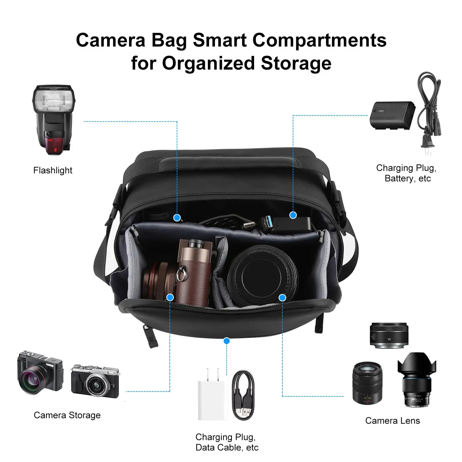 Sac à dos étanche pour drone DJI Mini 3 Pro, sac de transport avec compartiments