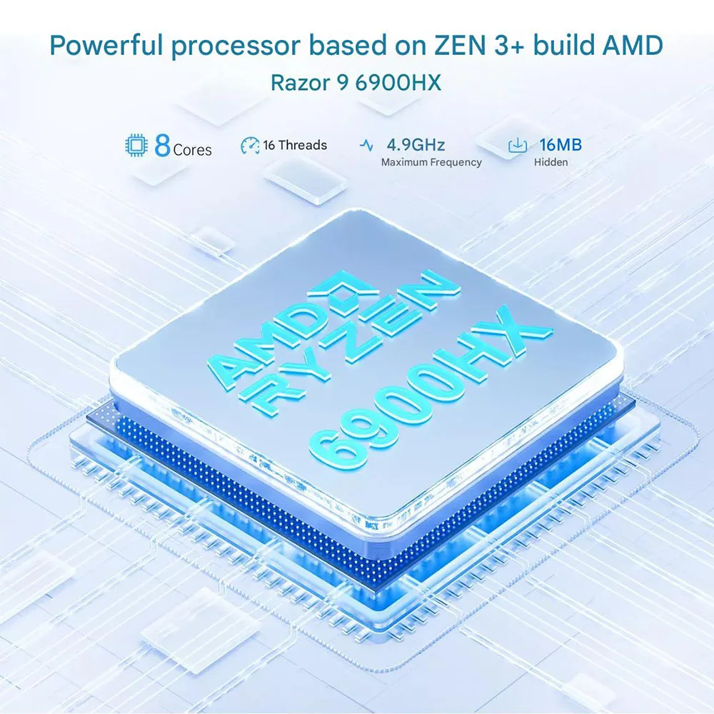 ACEMAGIC RX16 AMD Ryzen 9 6900HX 16.1" Ultra Slim 4000MAH Laptop 16GB LPDDR5 Ram 512GB Rom Windows 11Pro BT5.2 Wifi 6 Notebook 2