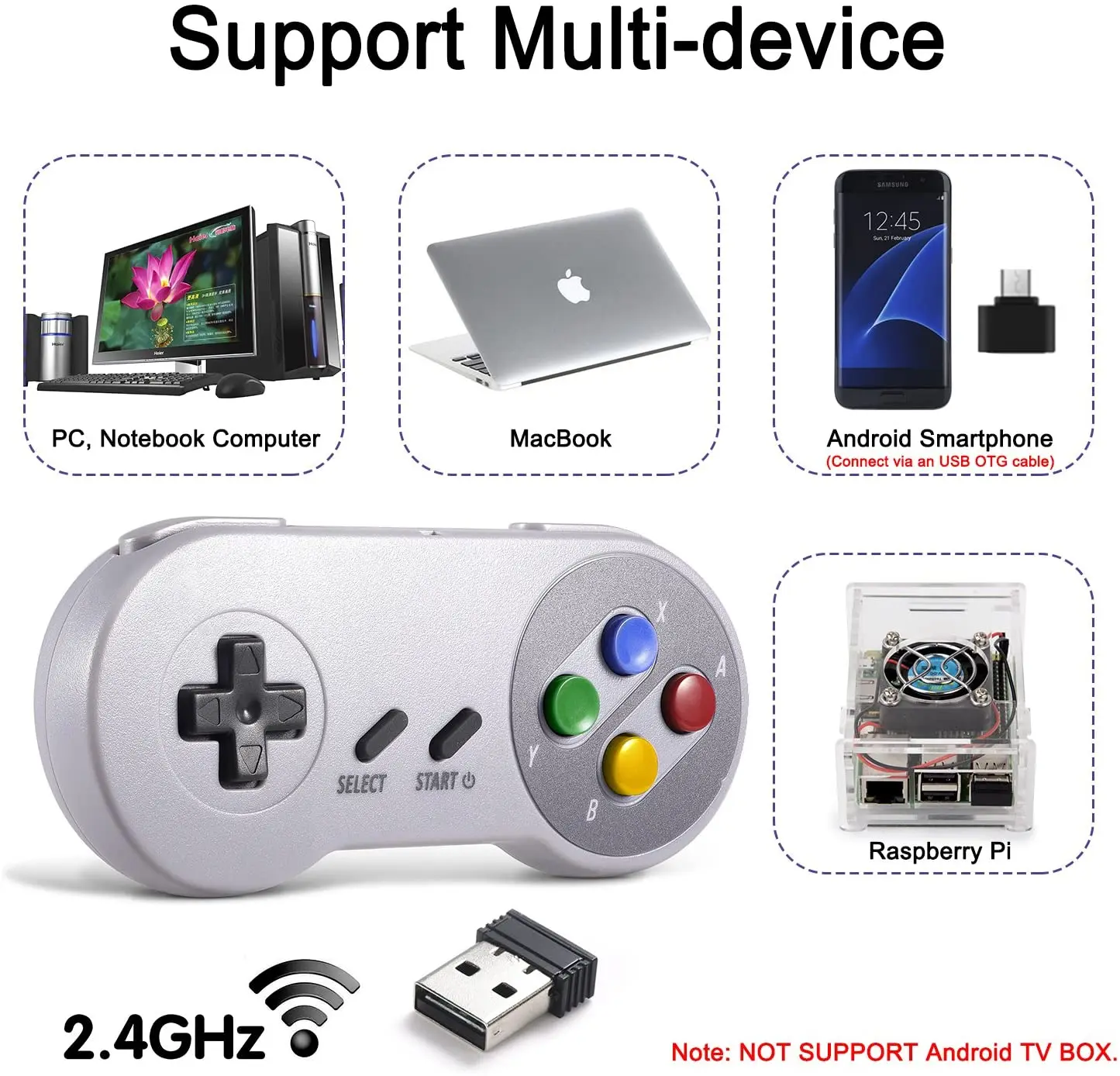  Ŭ ӿ  USB SNES Ʈѷ,  PC MAC  ׽ý   ķ ȣȯ, 2.4 GHz