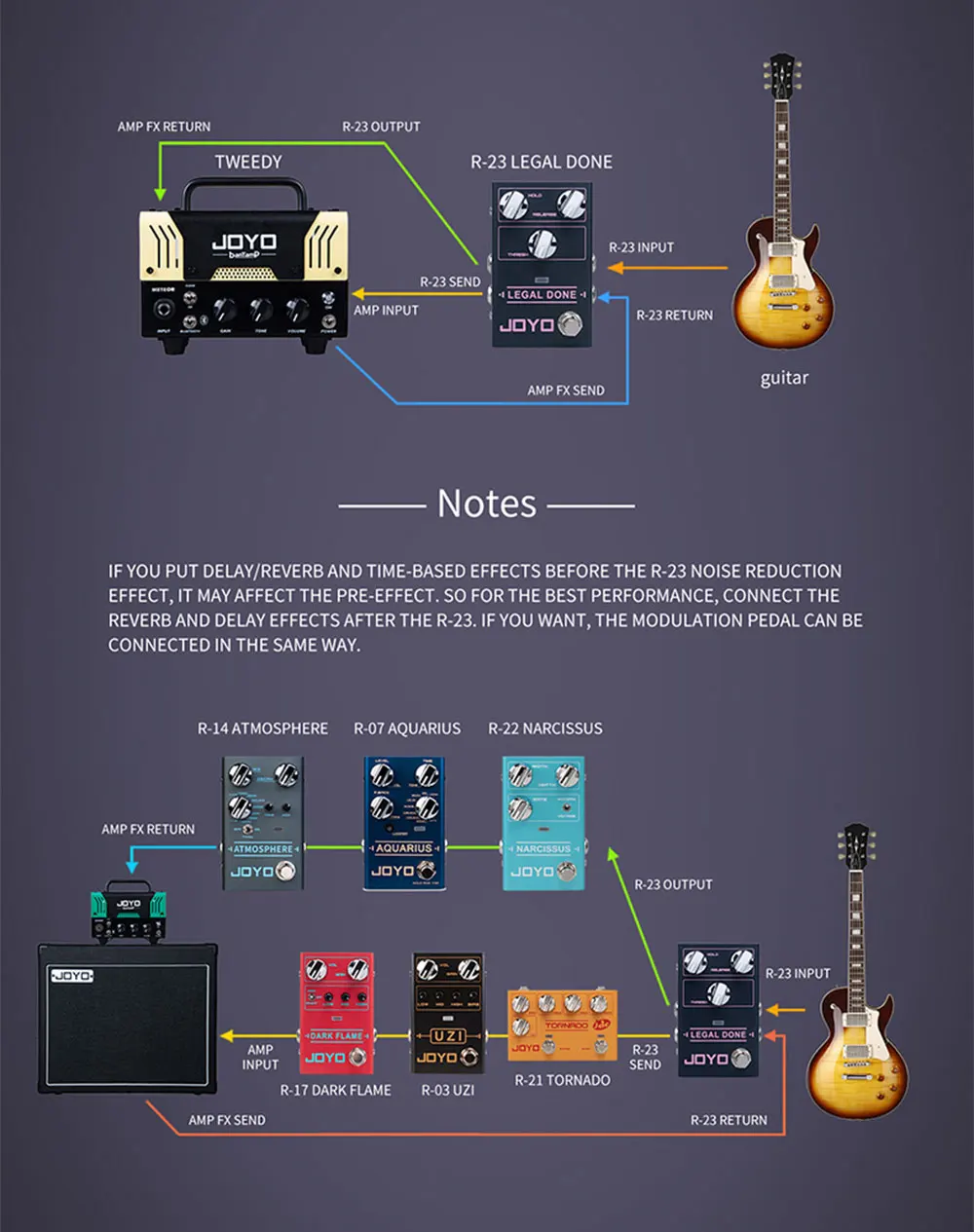 R-23 Guitar Noise Gate Effect Pedal LEGAL DONE Noise Reduction Pedal Precise Noi