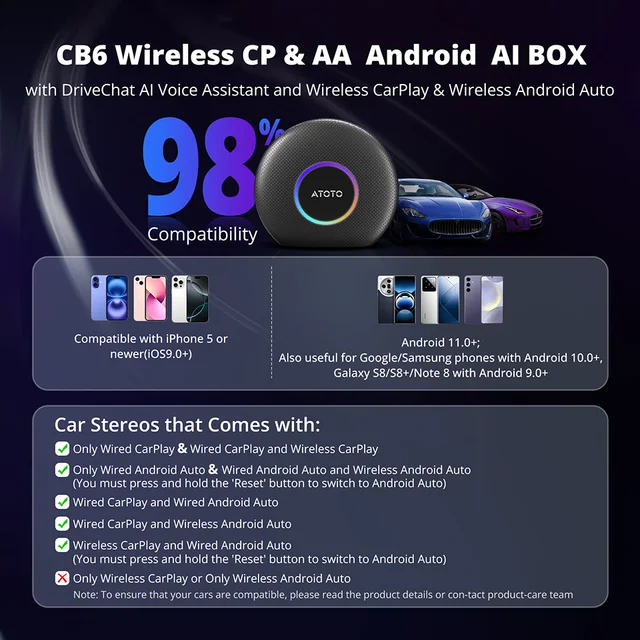 ATOTO Car AI Box Ring Kit Smart Android System Wireless