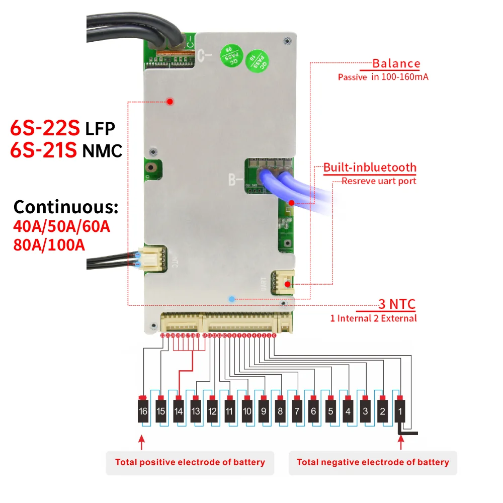 JBD BMS 6S 7S 8S 10S 12S 13S 14S 16S 20S 21S 22S 내장형 BT 스마트 BMS 40A 50A 60A 80A 100A LiFePo4 NMC 밸런스 보호 BMS