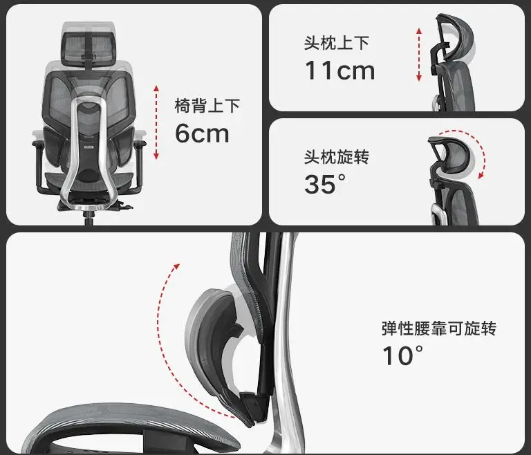 Description Picture 3 of item3D Support Wasit A Legroom Boss Ergonomic Mesh Grid Office Armchair Furniture Sillas De Oficina Ergo Gaming Chair with Footrest