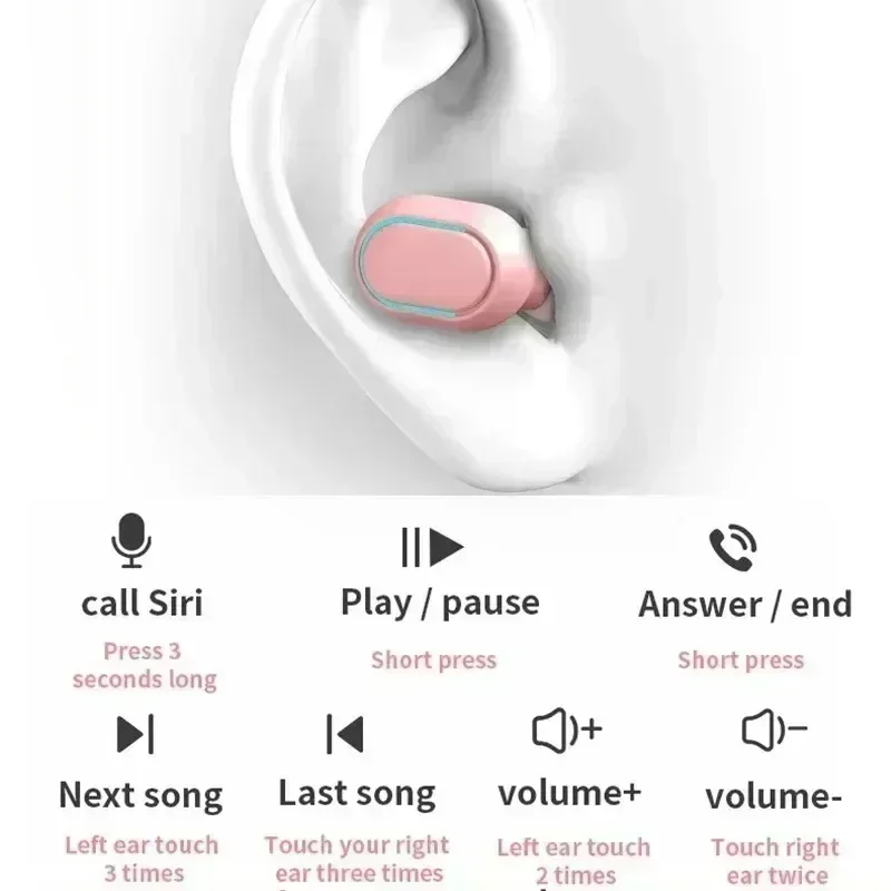 TWS E7S Wireless Earbuds Bluetooth 5.0 Stereo Sport Headphones with Microphone Charging Box for Smartphone 5