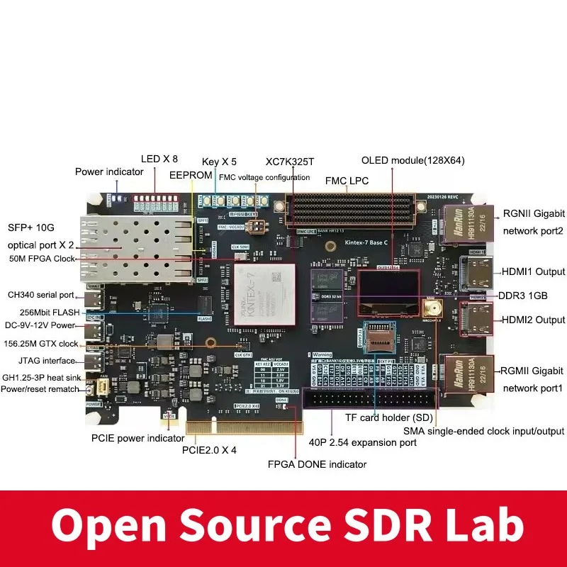 Fpga xilinx Kintex-7 xc7k325t pcie開発ボード、デュアル