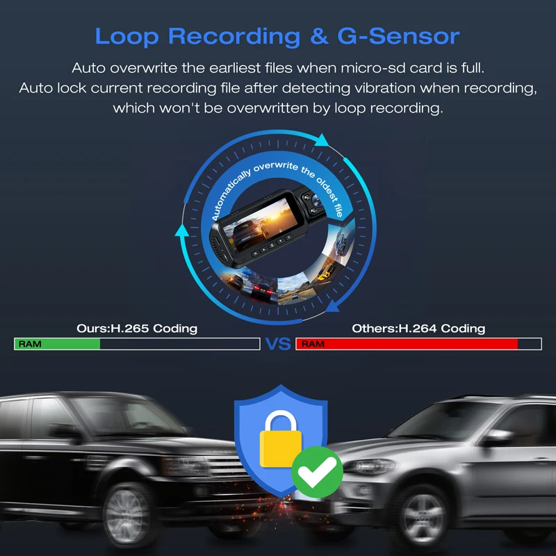Toguard   ķ, 4K WiFi  , ڵ DVR ī޶, GPS  , ׸ IR ߰ ð, 24 ð  ,  ڽ