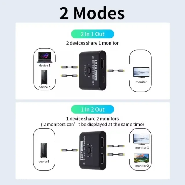 4K 60Hz HDMI Bi-Directional Switch 2x1 Splitter 2 Ports Input 1 Output For PC Laptop Monitor TV Projector Audio Video Converter 5