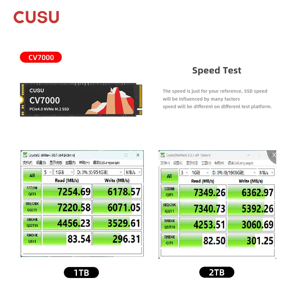 CUSU M.2 SSD M2 1tb 2tb SSD NVMe PCIe4.0 M.2 2280 Hard Drive