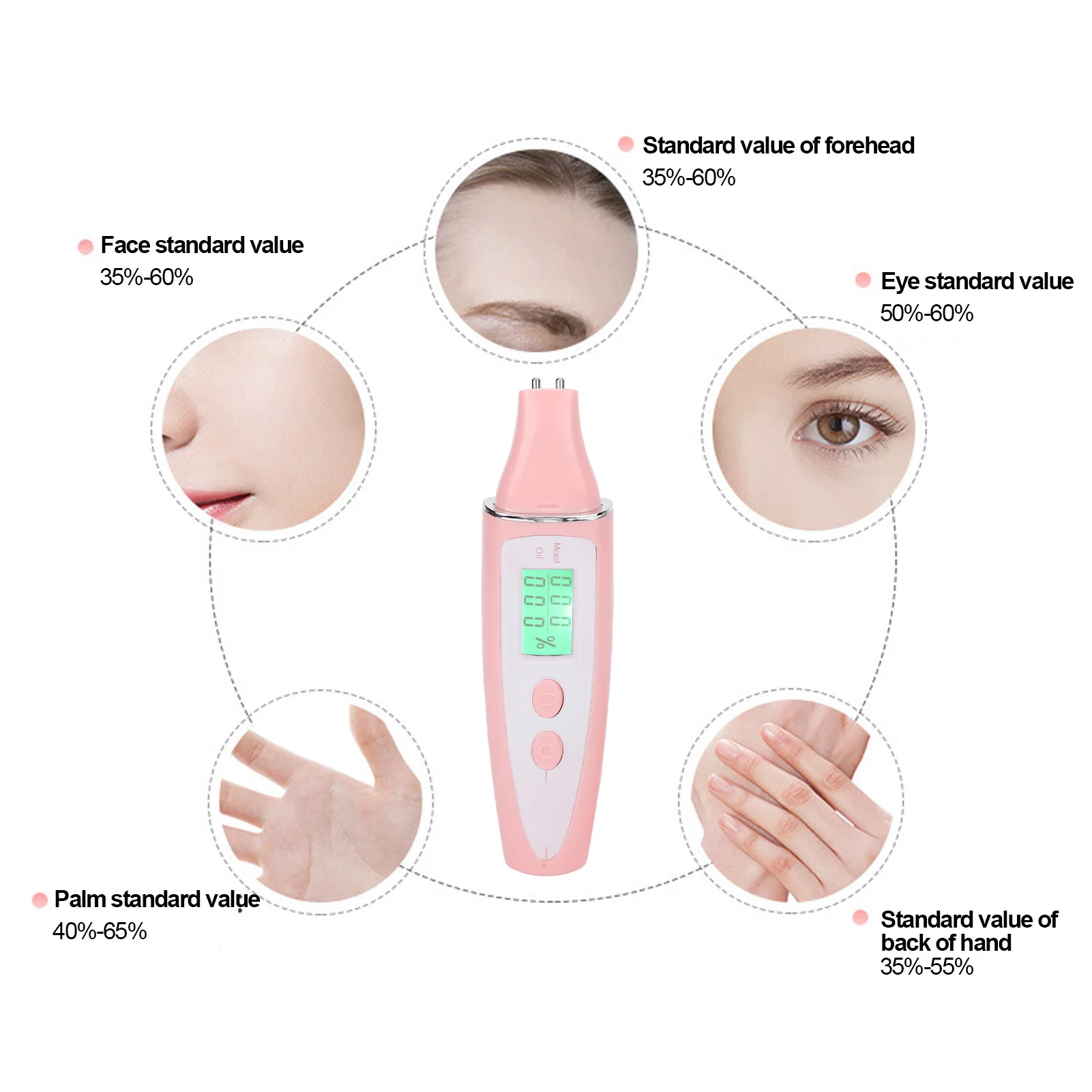 Facial Skin Tester Smart Display Skin Care Portable Digital Skin Detector Pen For Home Beauty Salon Facial Skin Analyzer Tester