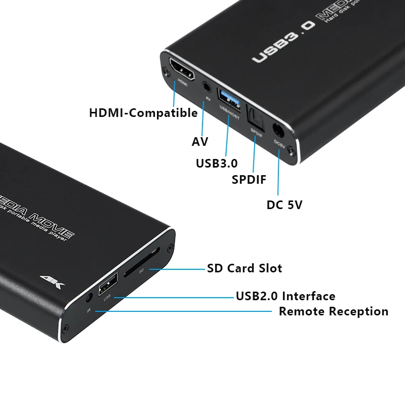 Media Player 4K USB3.0 HDD Media Player Full HD H.265 Media Player Center with Auto Play For USB OTG SD AV TV AVI RMVB RM PPT SPDIF USB Hard