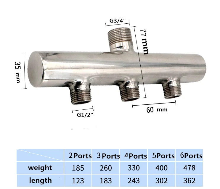 Stainless Steel Water Divider Household Cold And Hot Water Industrial