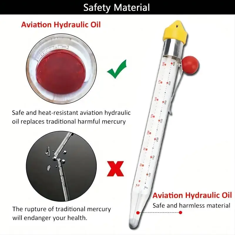 Instant Read Candy Thermometer - 3 Display Modes, Stainless Steel, Perfect For Baking, Candle Making & Cooking 5