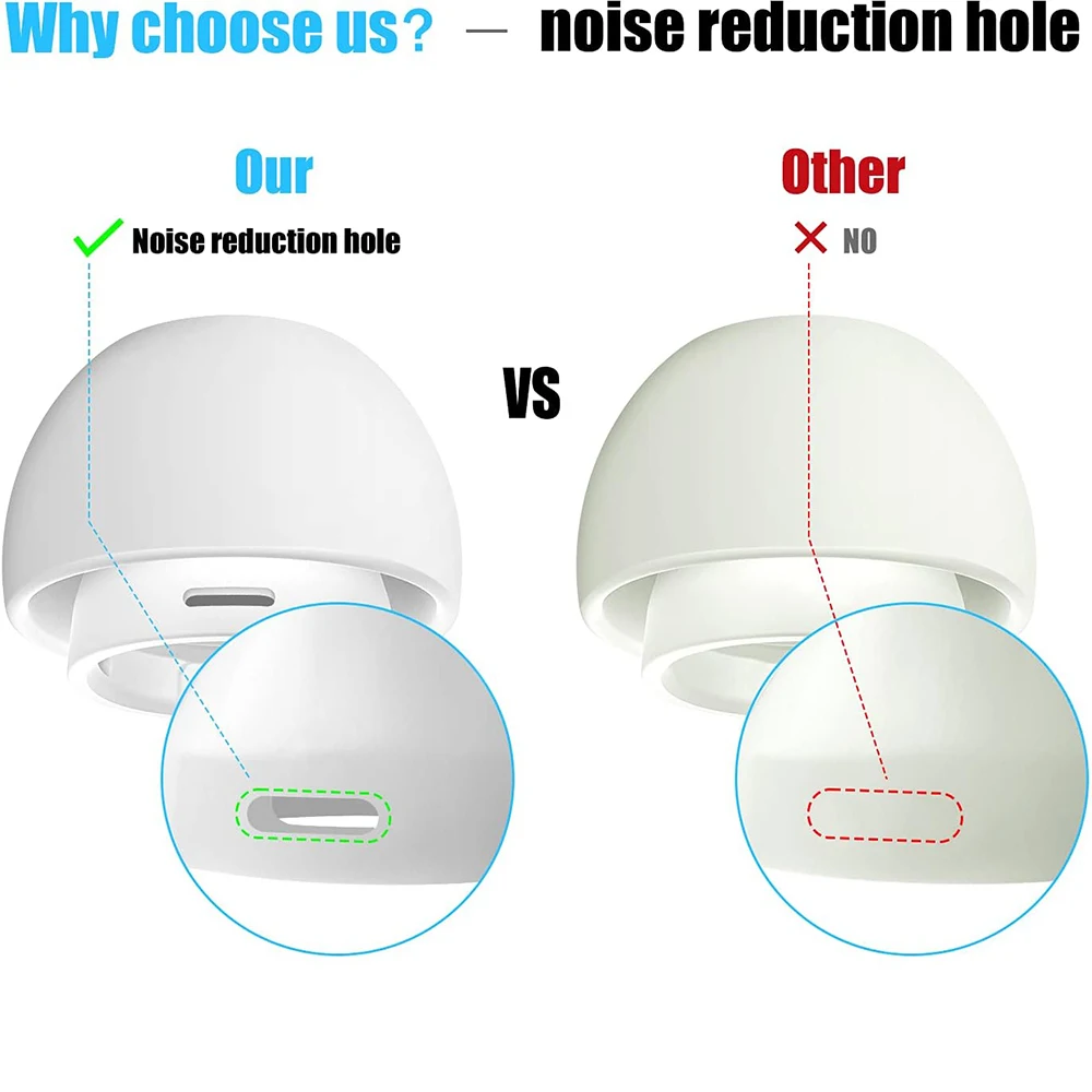 Premium Soft Silicone Anti-Slip Eartips - Comfortable Earbuds with Enhanced Grip