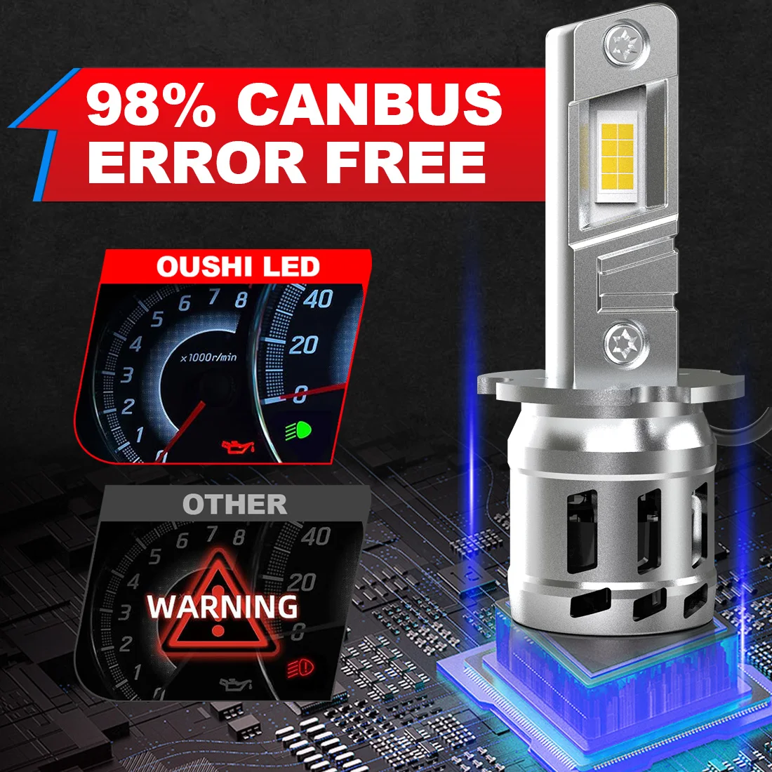 OUSHI 2개 H3 자동차 LED 헤드라이트 전구 슈퍼 LED 6000K 화이트 H3 램프 플러그 앤 플레이 DC 12V 포르쉐 카이엔 레인지로버 스포츠용