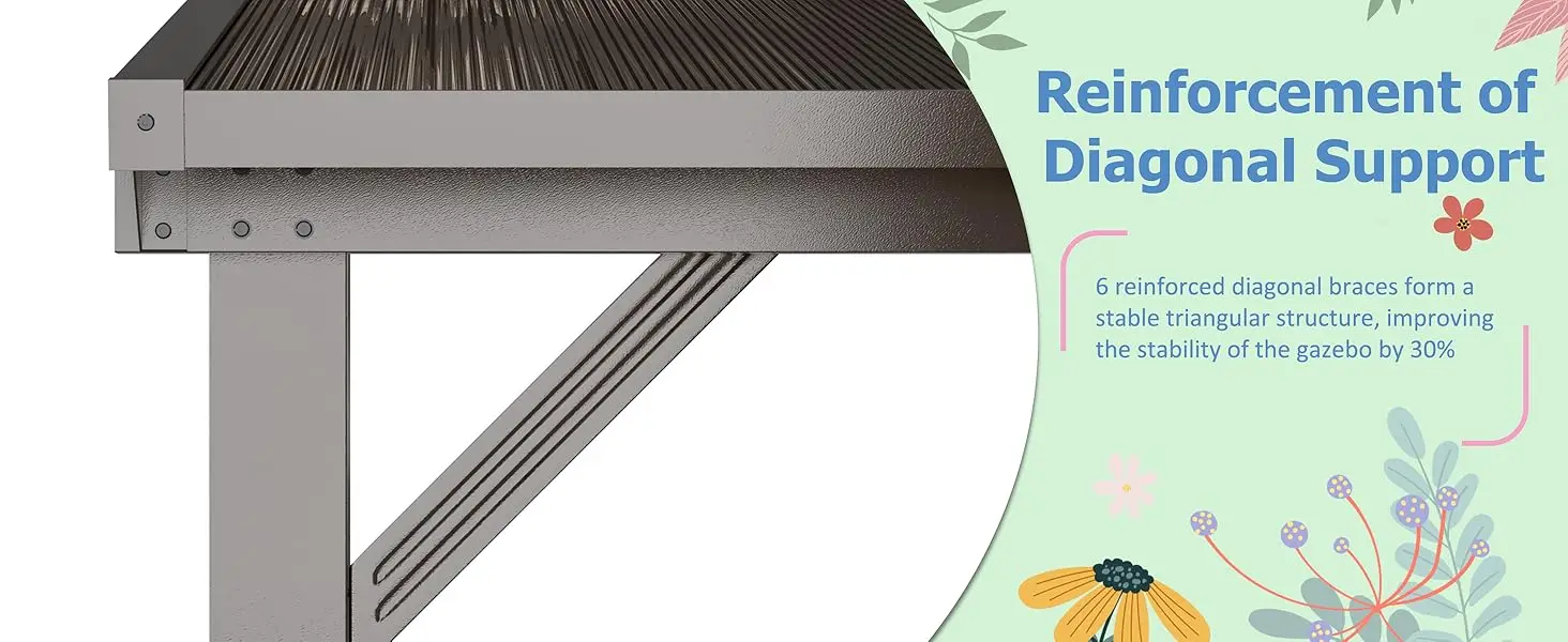 Description Picture 6 of item10x14FT Outdoor Gazebo, Aluminum Frame, Wall-Mounted Pergola, Patio Deck Awnings, Backyard Shelter on Clearance