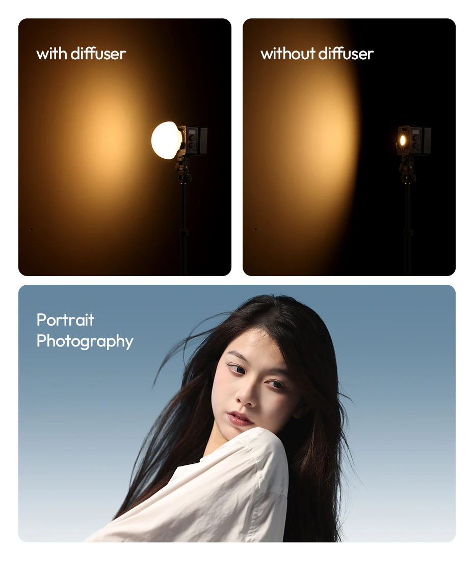 Ulanzi EC65 65W Cube Light description image 22