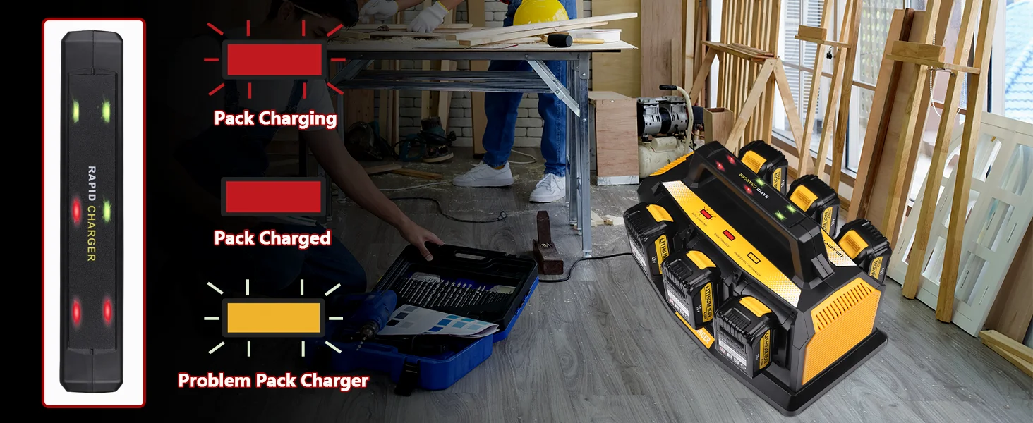 Beytvyow Super Battery Charger for Dewalt 20V Battery 6-Ports Simultaneous Rapid