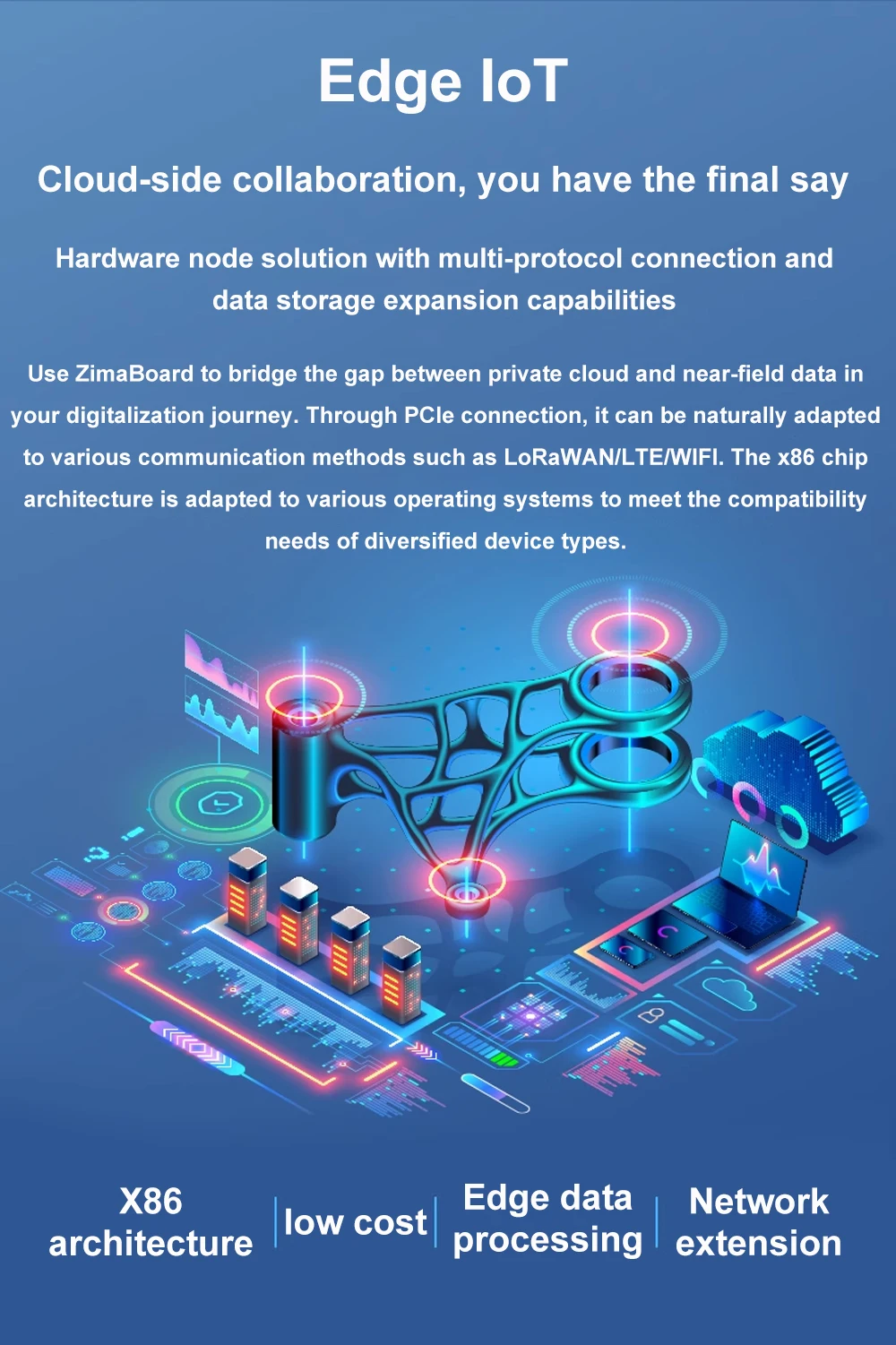 ZimaBoard A Decentralized Home Server Personal Private Cloud Disk Intel Celeron