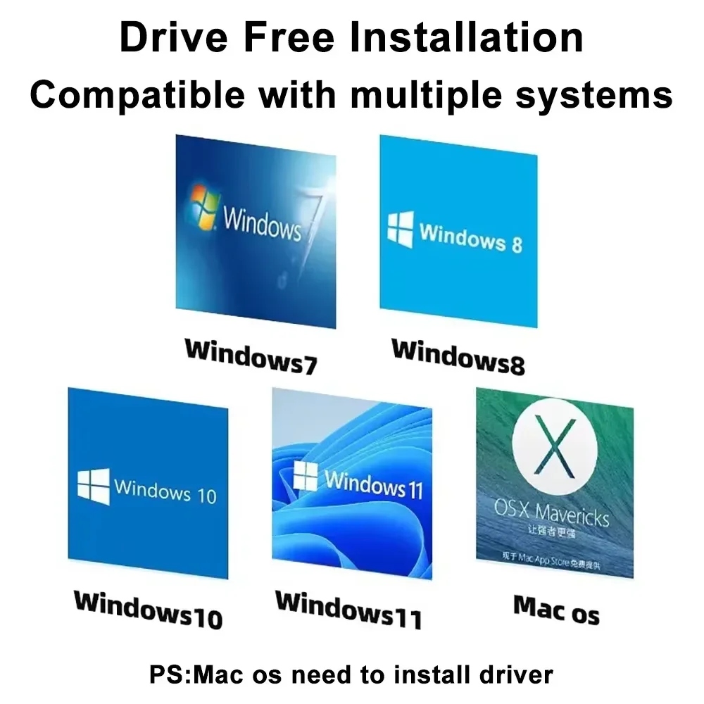 USB Ethernet Adapter 2500Mbps 1000Mbps USB3.0 Network Card 2.5G Ethernet Gigabit Adapter Lan Hub for MacBook Win 7/8/10/11