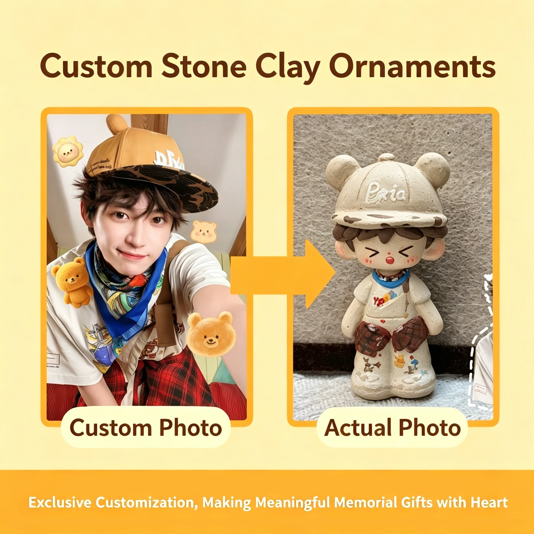 Individuell gestaltete Foto-Tonfigur als Tischdekoration, handgefertigte Puppe als Souvenir für Paare oder Freunde zum Geburtstag, Sammlerstück in Blindbox_voghion.com
