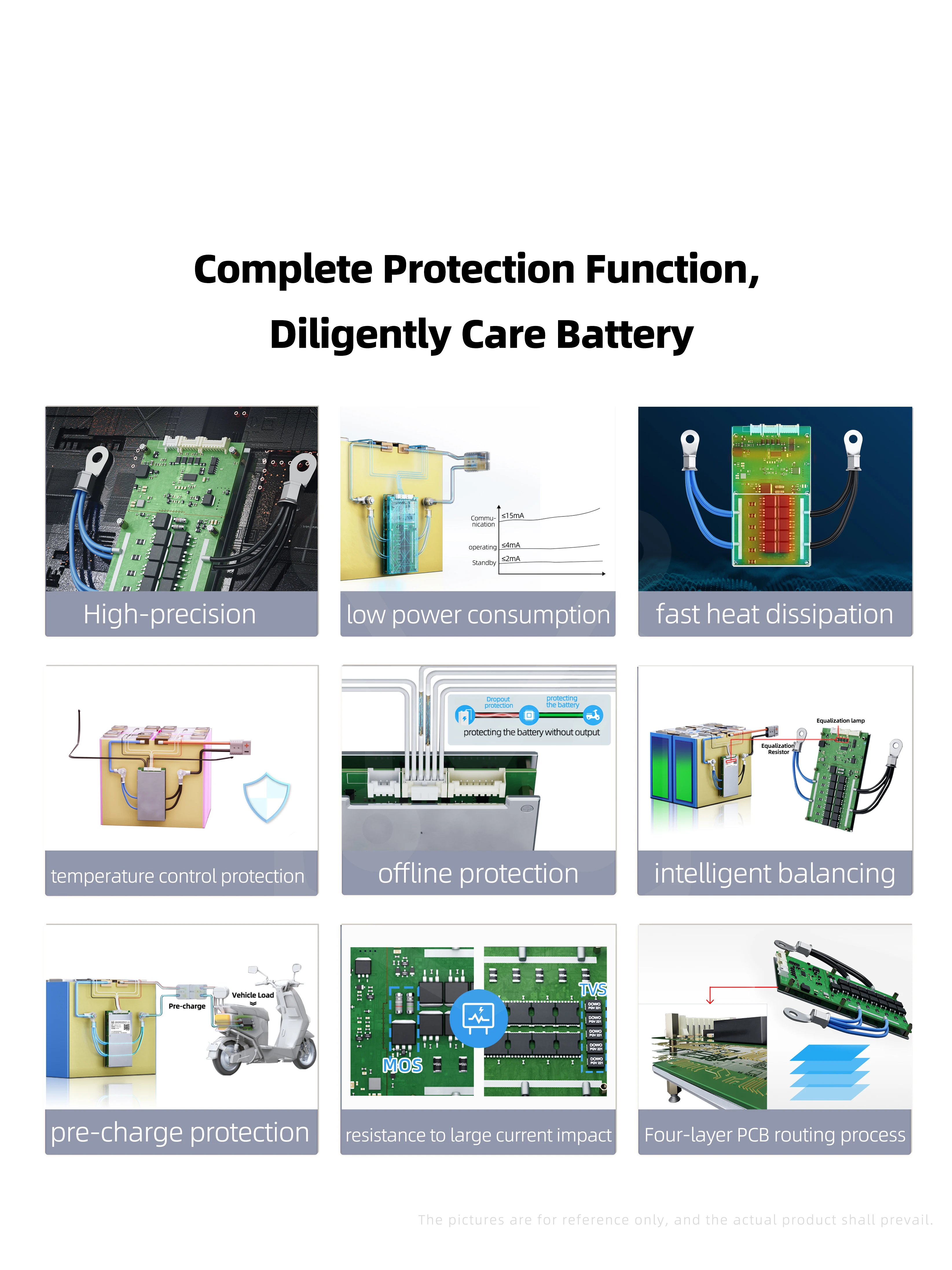 ANT BMS 14S 16s 48v lifepo4 Iron phosphate Battery Management System 50A 420A smart 20s bms BT Energy Storage Electric bicycle 2
