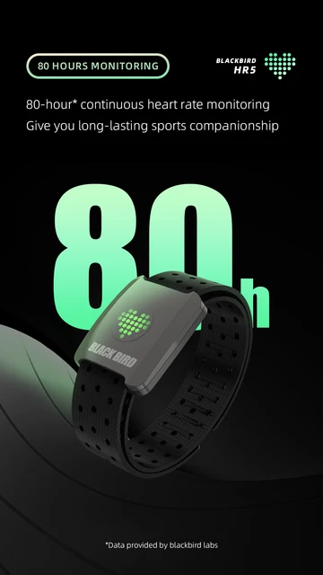 Frecuencia Cardíaca Reloj Pulsometro Aliexpress Pulsera