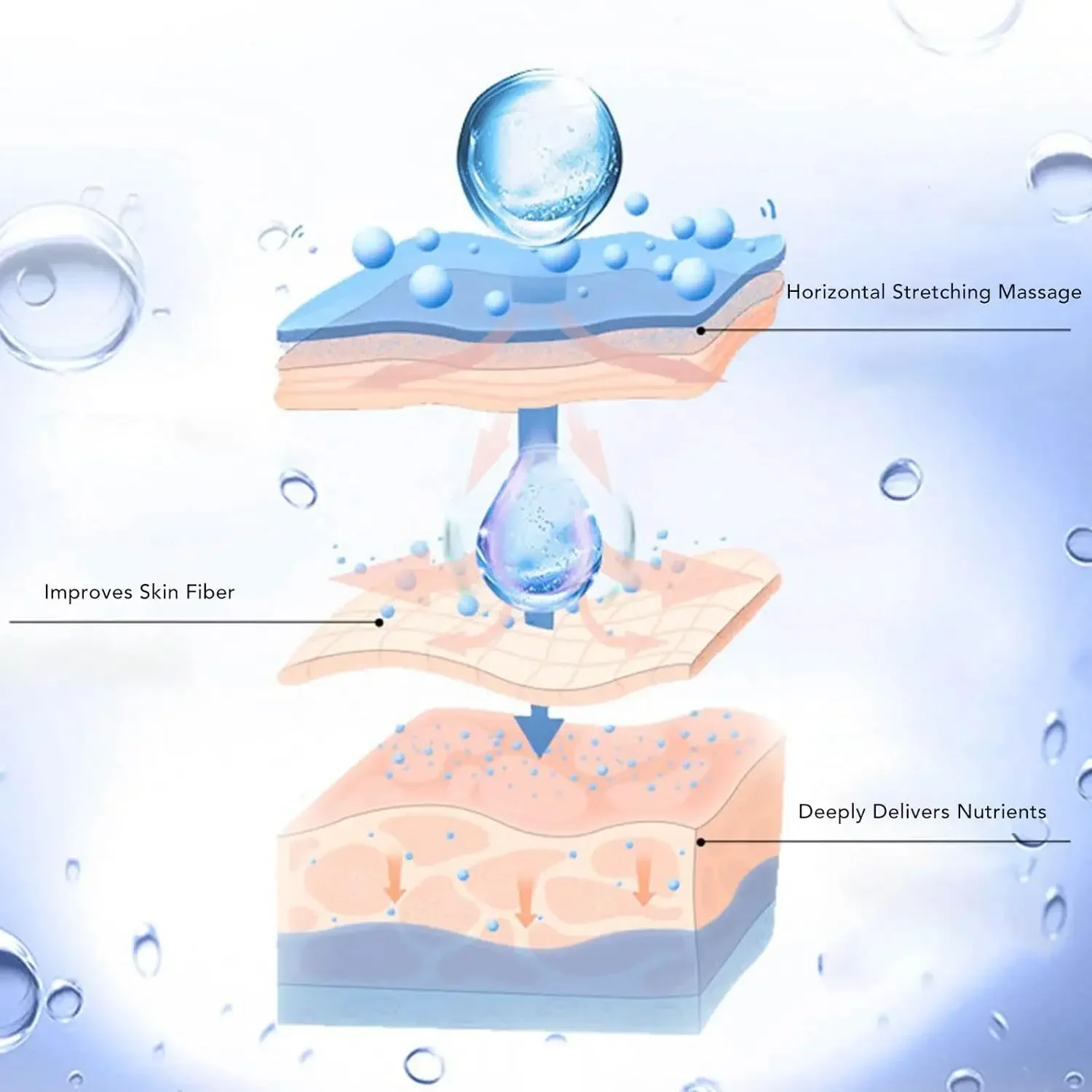 Belly Silicone Pad Anti Wrinkle Scar Stretch Marks Removal Sheets Reusable for Women Abdomen Belly Stomach Pads Stickers belly silicone pad