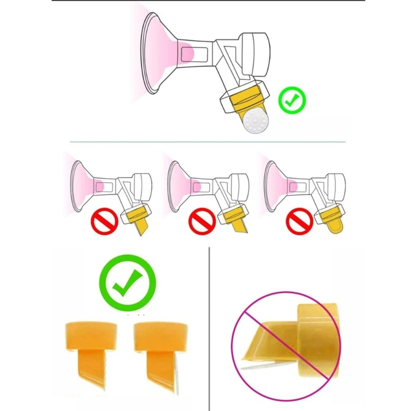 

Efficient Breast Membrane Replacement Valves Repair for Mini