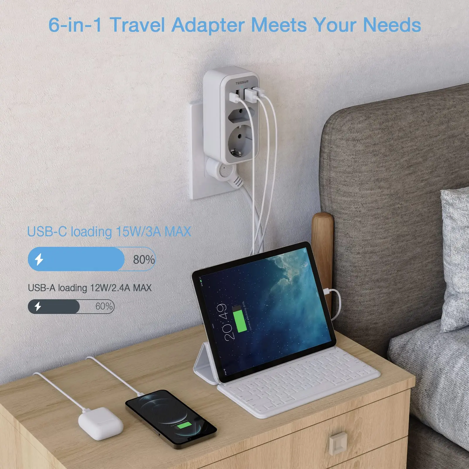 Power Plug Adapter Plug Adapter Electrical Socket TESSAN EU to US Travel Aadapter with 2 Outlets 3 USB 1 USB C Socket for Canada Thailand Mexico Travel Type B