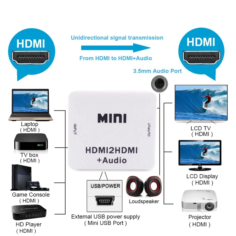 1080P HDMI   й HDMI to HDMI 3.5mm   (3.5mm  ׷  и, TV ڽ PC ƮϿ)