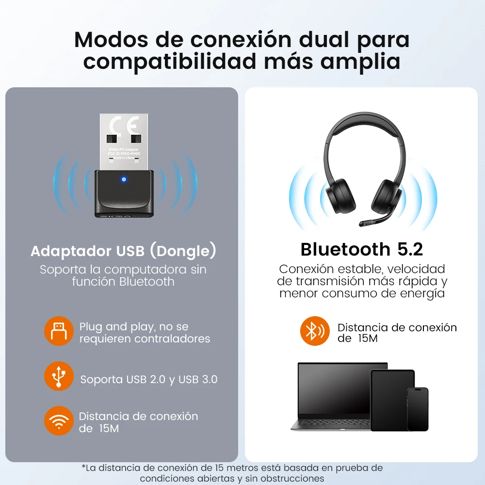 EKSA-auriculares inalámbricos H6 con Bluetooth 5,0, dispositivo de audio  con Dongle USB, ENC, micrófono con cancelación de ruido y llamada, 30H de  tiempo de reproducción para ordenador de oficina - AliExpress