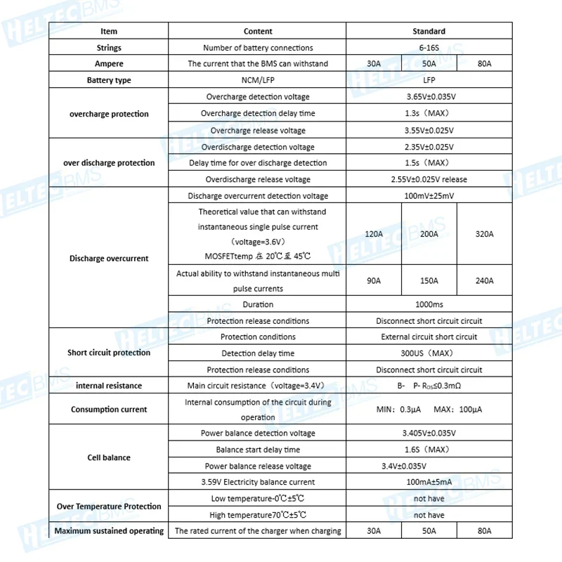 HeltecBMS bms 16s 48v lifepo4 battery 30A 50A 80A Lipo lithium /Lifepo4  battery bms 48v 13S 60V battery management system 3