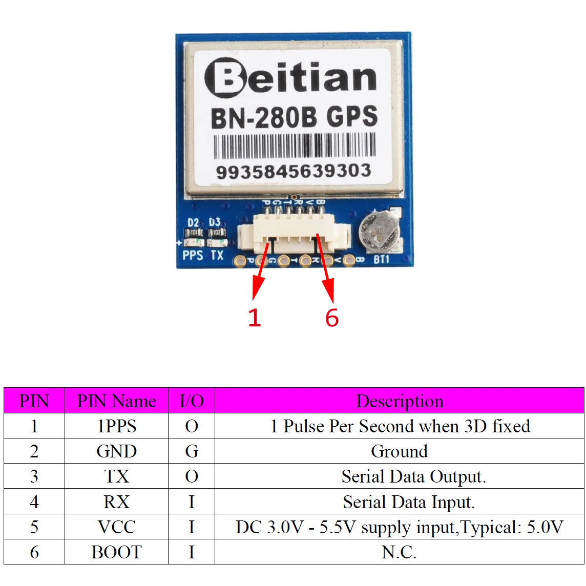 BEITIAN BN-280B RS-232 GPS GLONASS GNSS 모듈 4M 플래시 NMEA-0183 차량 드론 위치 추적용 GPS 수신기