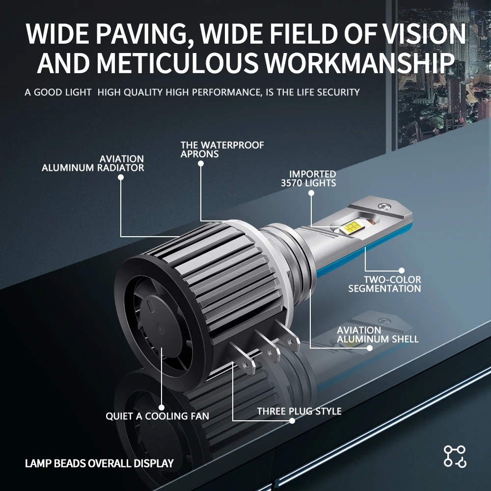 새로운 H15 자동차 LED 헤드라이트 6000K 폭스바겐 마쓰다 BMW 메르세데스-벤츠 GLK A180 아우디 Q7 A6 A3 골프용