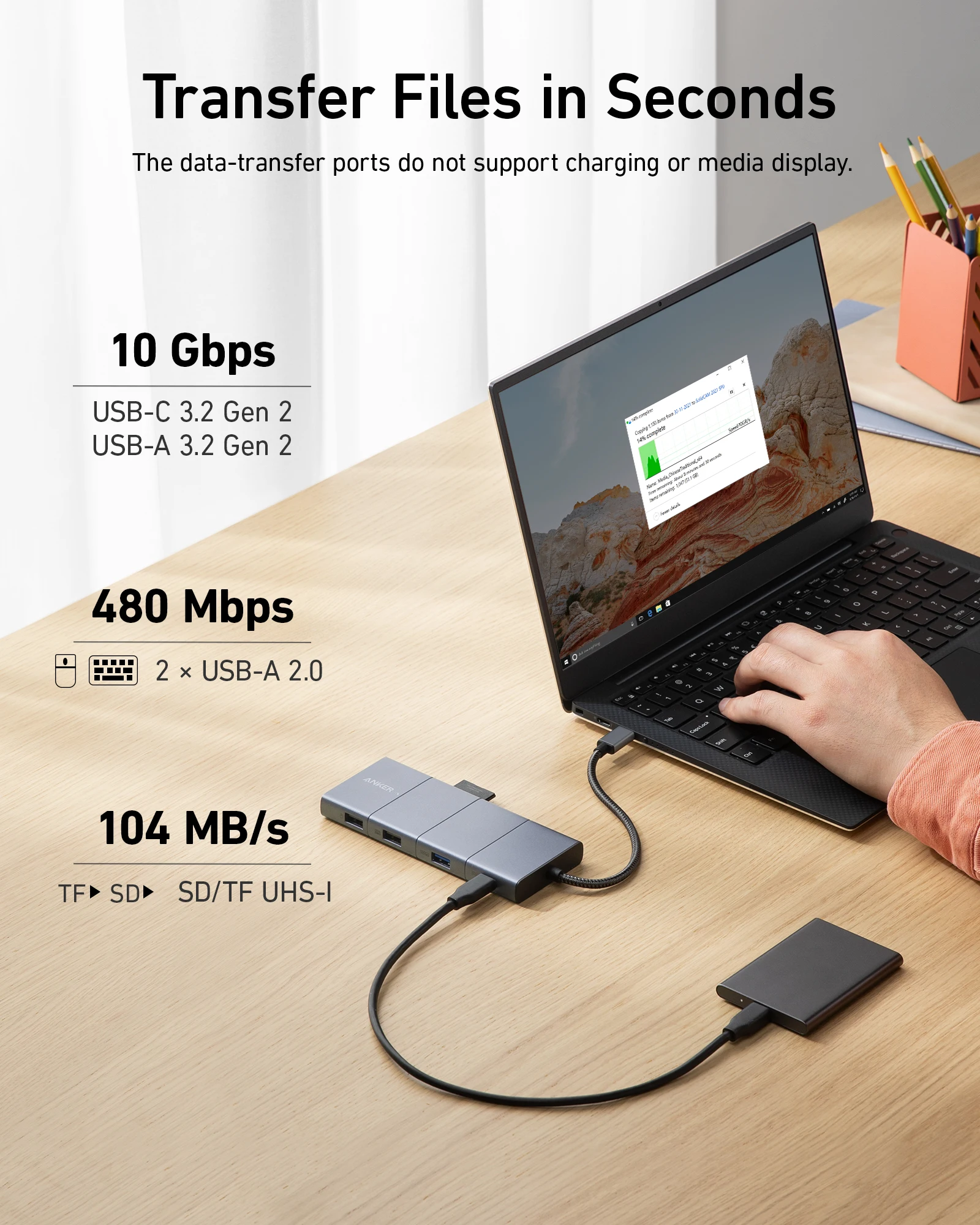 NOW AVAILABLE: 547 7-in-2 USB-C Hub for MacBook : r/anker