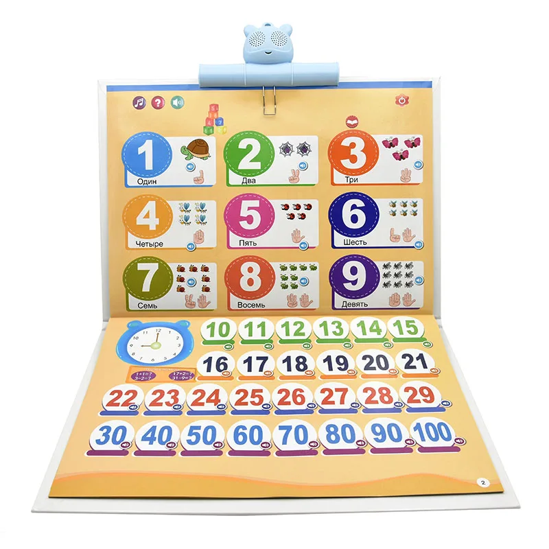 Chargeable Russian Reading Machine Learning Big Book Baby Preschool Interactive Voice Electronic Wall Chart Kids Toy 3-8 Years 5