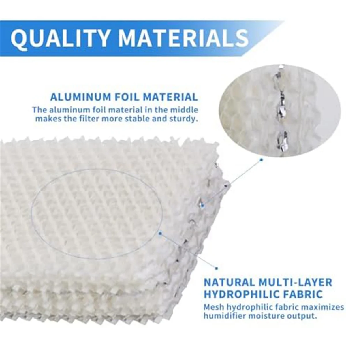 WF813 Humidifier Filter Replacement for Relion RCM-832 ProCare PCWF813 PCWF-813 PCCM-840 Cool Mist Humidifiers Filters