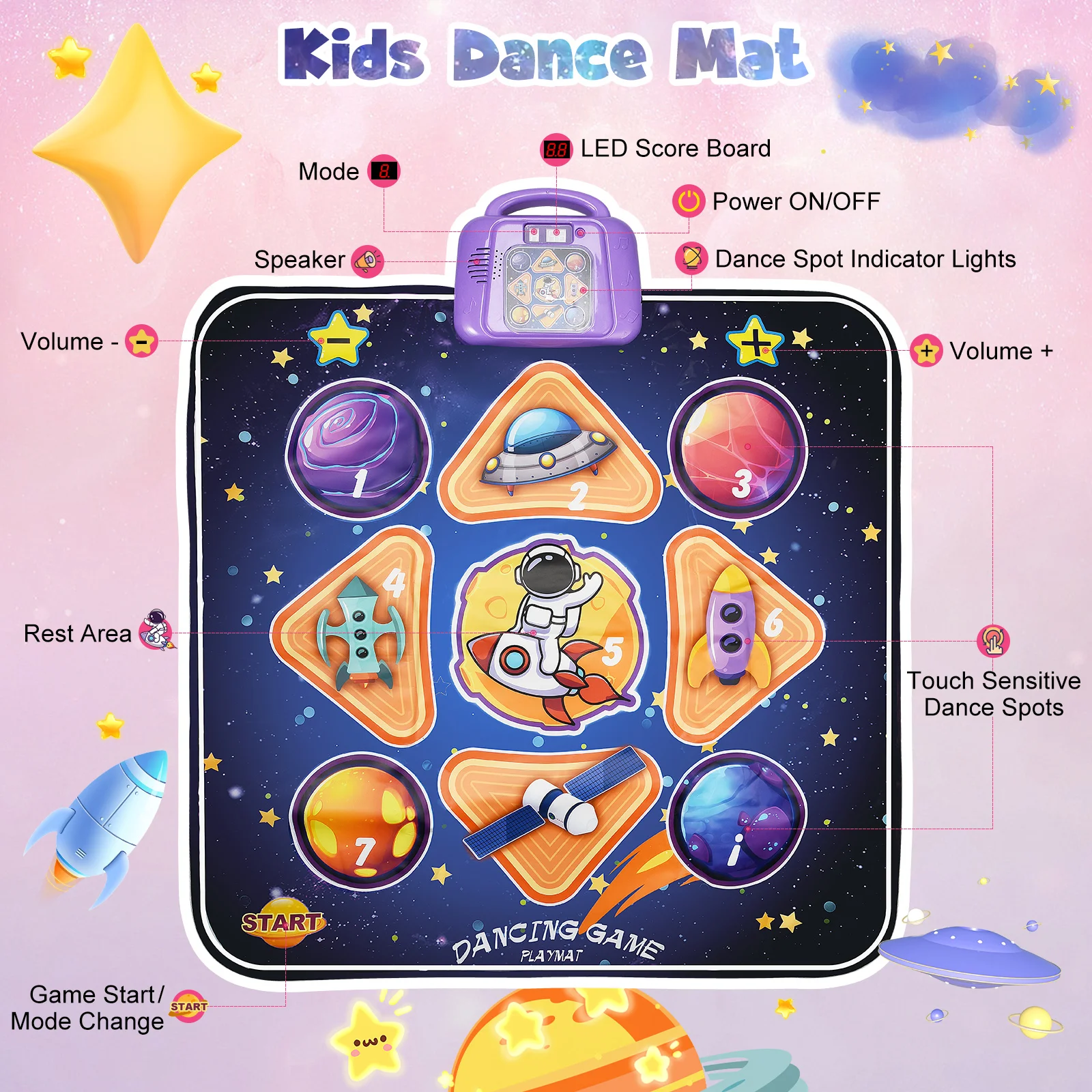 Tapis de Danse pour Enfants, Danse de Tapis Musical Tactile avec Lumières  LED, 3 Modes Niveaux