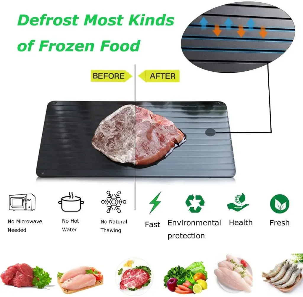 Description Picture 5 of itemFast Defrosting Tray for Frozen Meat Large Size Thawing Plate with Groove Design Defrost Food Rapid Safer Kitchen Gadgets Tools