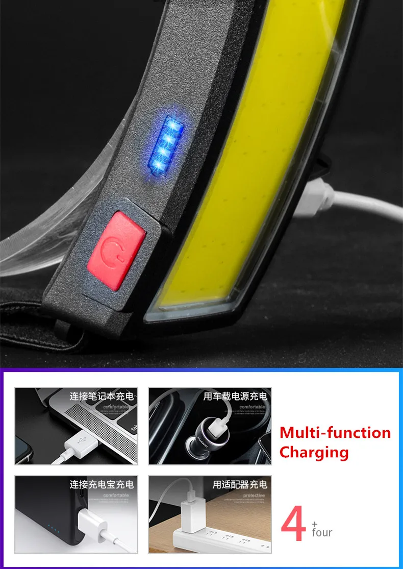 Wide Beam COB LED Headlight USB Rechargeable Portable Built-in Battery Head Lamp For cob headlamp
