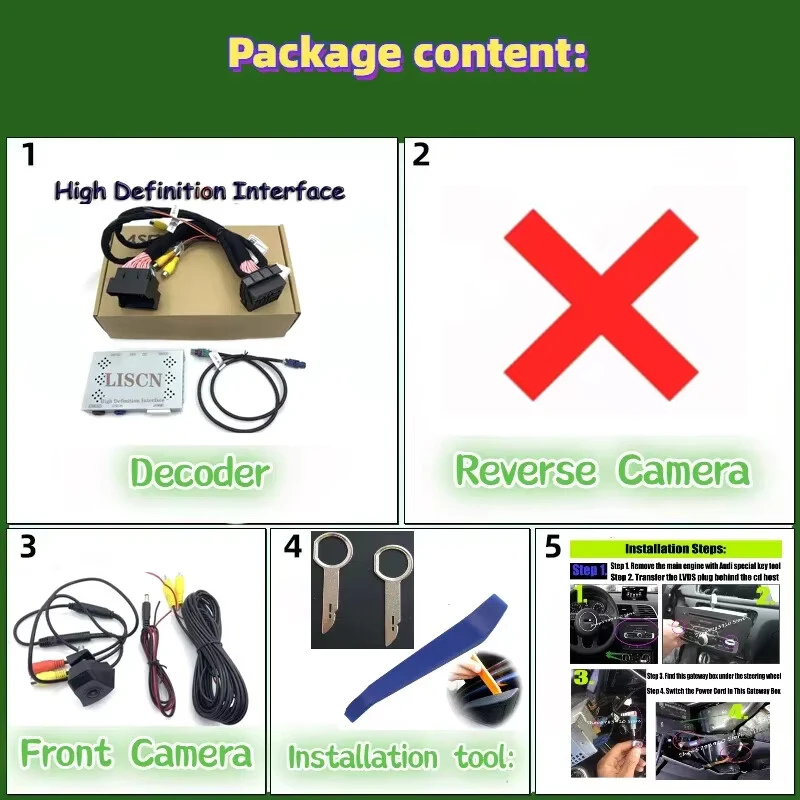 Front Camera Kit