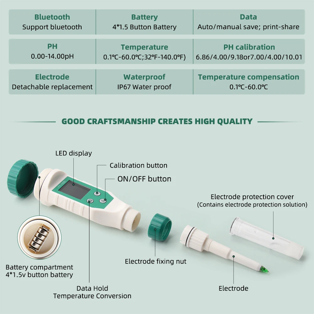 Digital Bluetooth PH Meter Sensitive Probe Cosmetic Water Quality Detector Acidity Meter For Cream Lotion Cosmetics