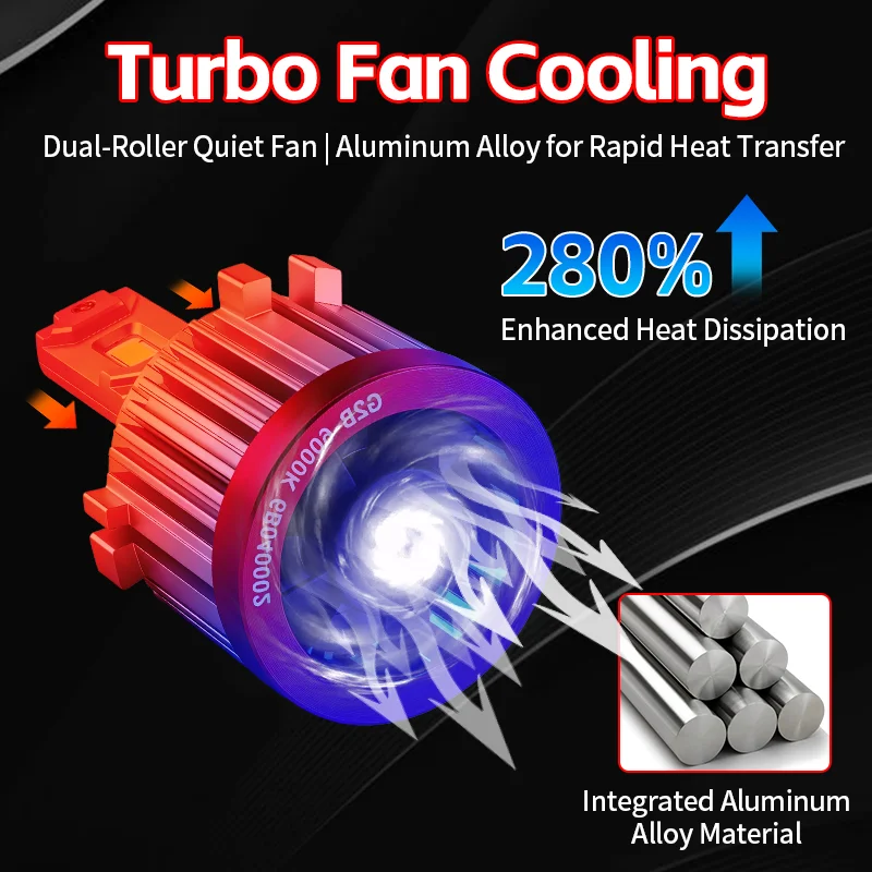 2개입 120W 30000LM H7 LED 헤드라이트 캔버스 노 에러 (VW 골프 6, 골프 7, T-ROC, 파사트, 티구안, 투란, 메르세데스-벤츠) 로우빔 라이트