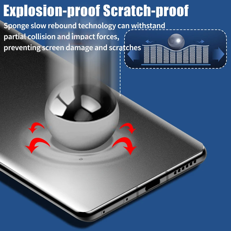 1-3 قطعة ماتي متجمد هيدروجيل فيلم لموتورولا إيدج 5...